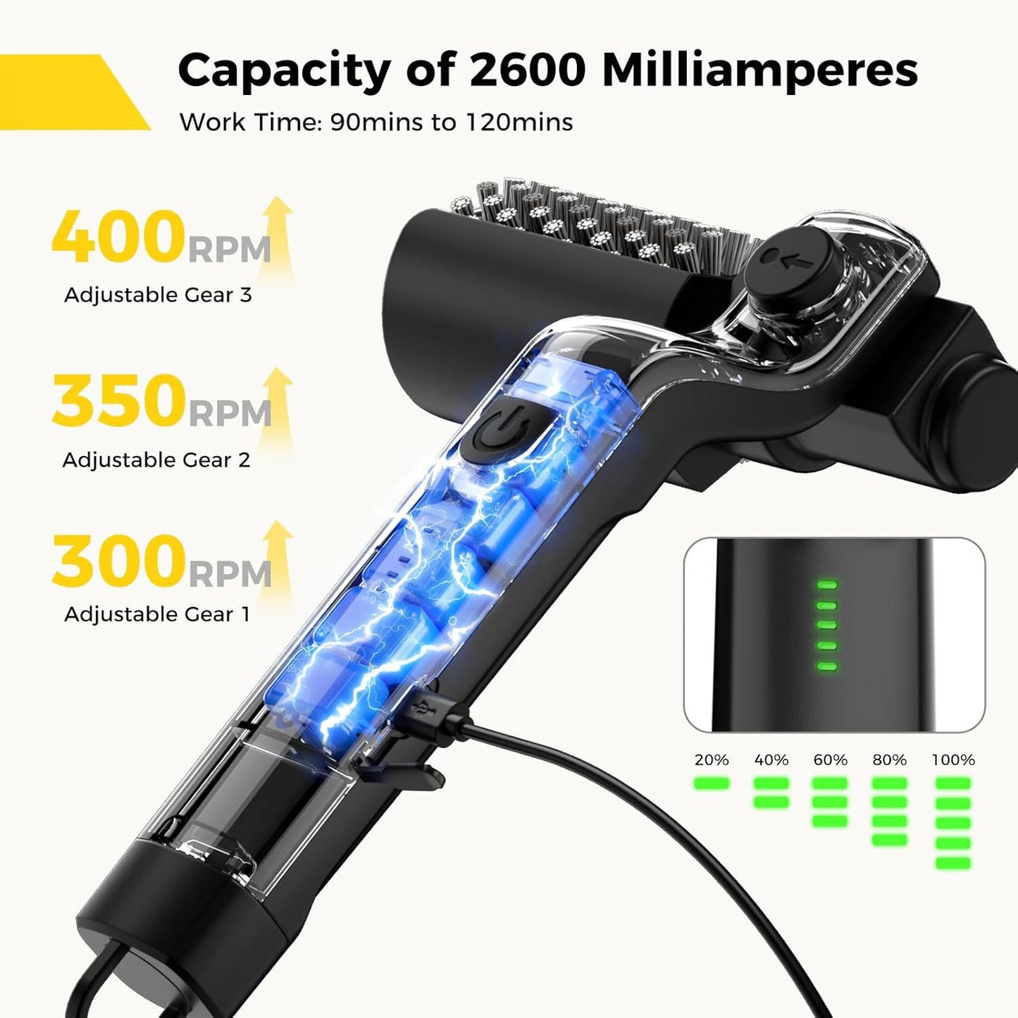Electric Grill Cleaning Brush with Stainless Steel Handle